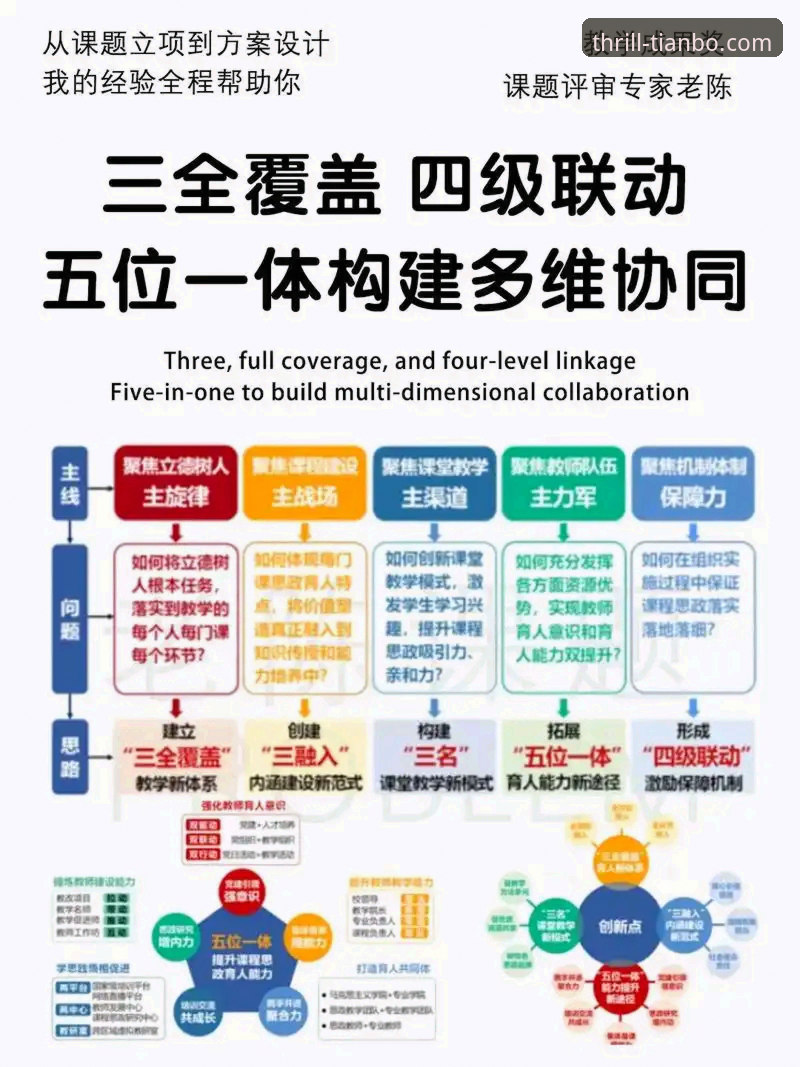 3个核心步骤与5个关键问题：深度解析天博app官网客服下载与平台体验