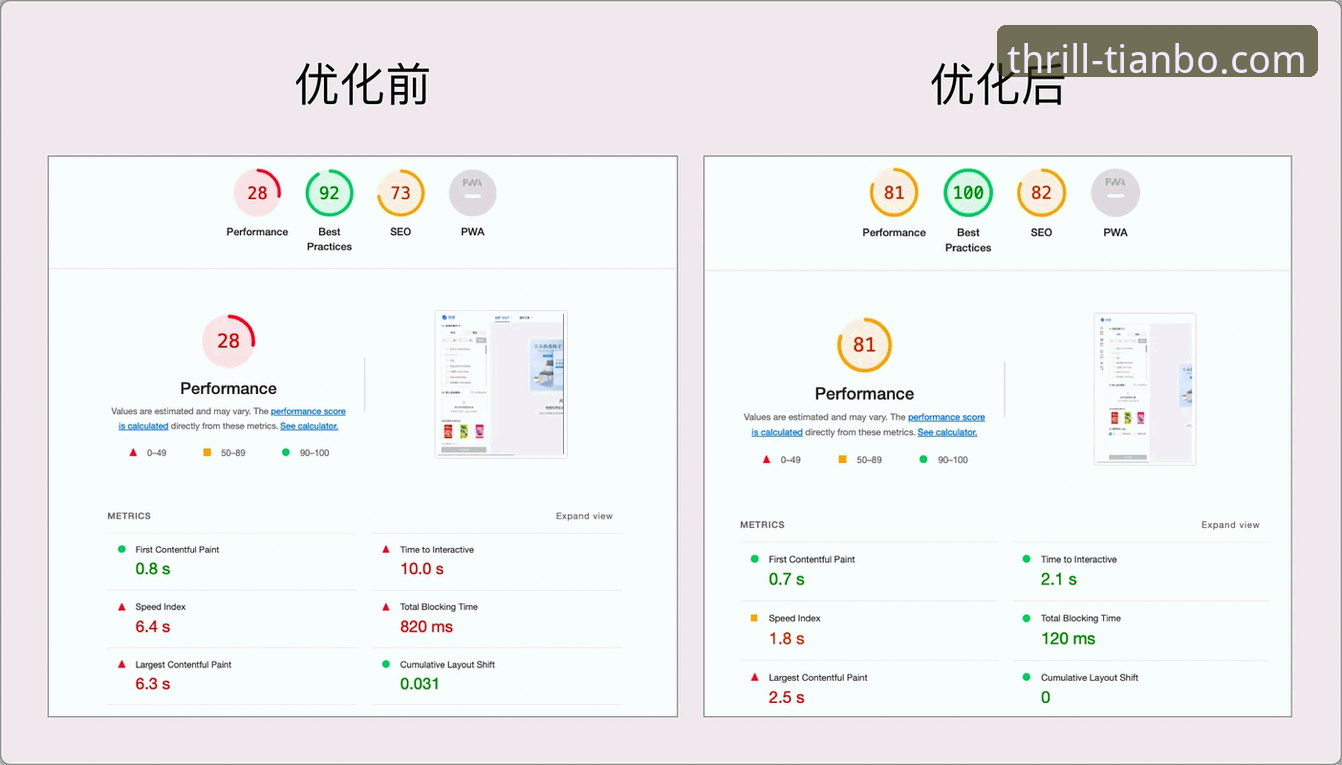 天博app官网IOS下载 天博app官网IOS下载 vs. 网页版:移动体验的深度技术对比