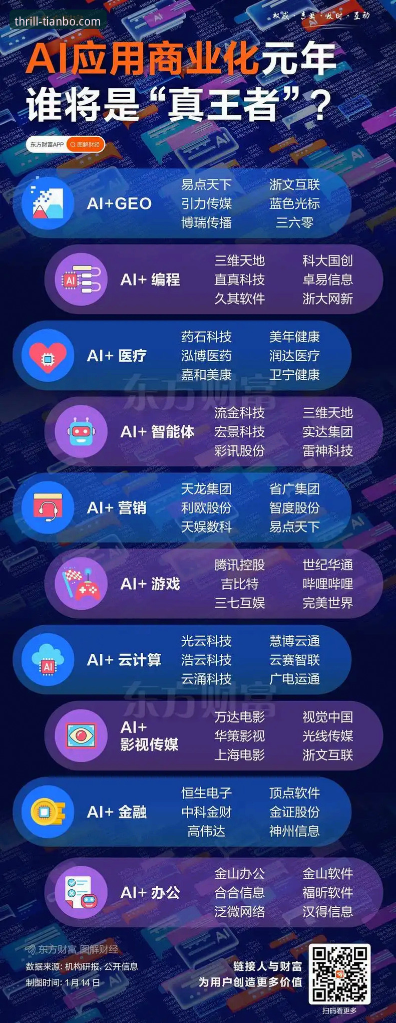 天博体育平台最新动态：天博app官网靠谱吗？深度解析用户体验与行业趋势